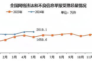 一场伤两人？卢克-肖半场伤退，万-比萨卡登场