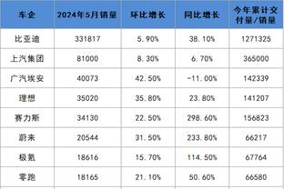 华体会软件怎么样截图4